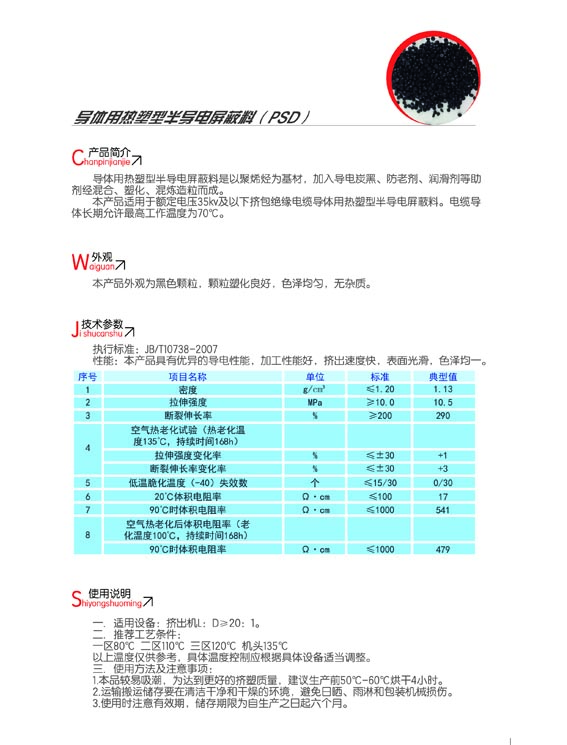 導體用熱塑型半導電屏蔽料（PSD）2.jpg